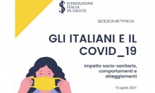 Gli italiani e il Covid_19